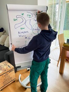 LRS-Lernmethode_DiaSh5